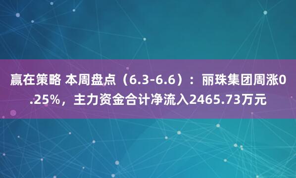 赢在策略 本周盘点(6.3-6.6):丽珠集团周涨0.25%,主力资金合计净流入2465.73万元